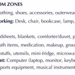 List of dorm room zones