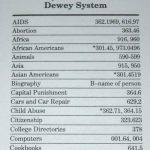 Partial image of Guide to Dewey Decimal System, photography by R. Isip