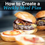 Image of sliders and the phrase, How to Create a Weekly Meal Plan